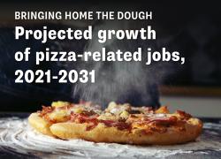 Photo of a pizza with the text "Bringing home the dough: Projected Growth of Pizza-Related Jobs, 2021-2031."