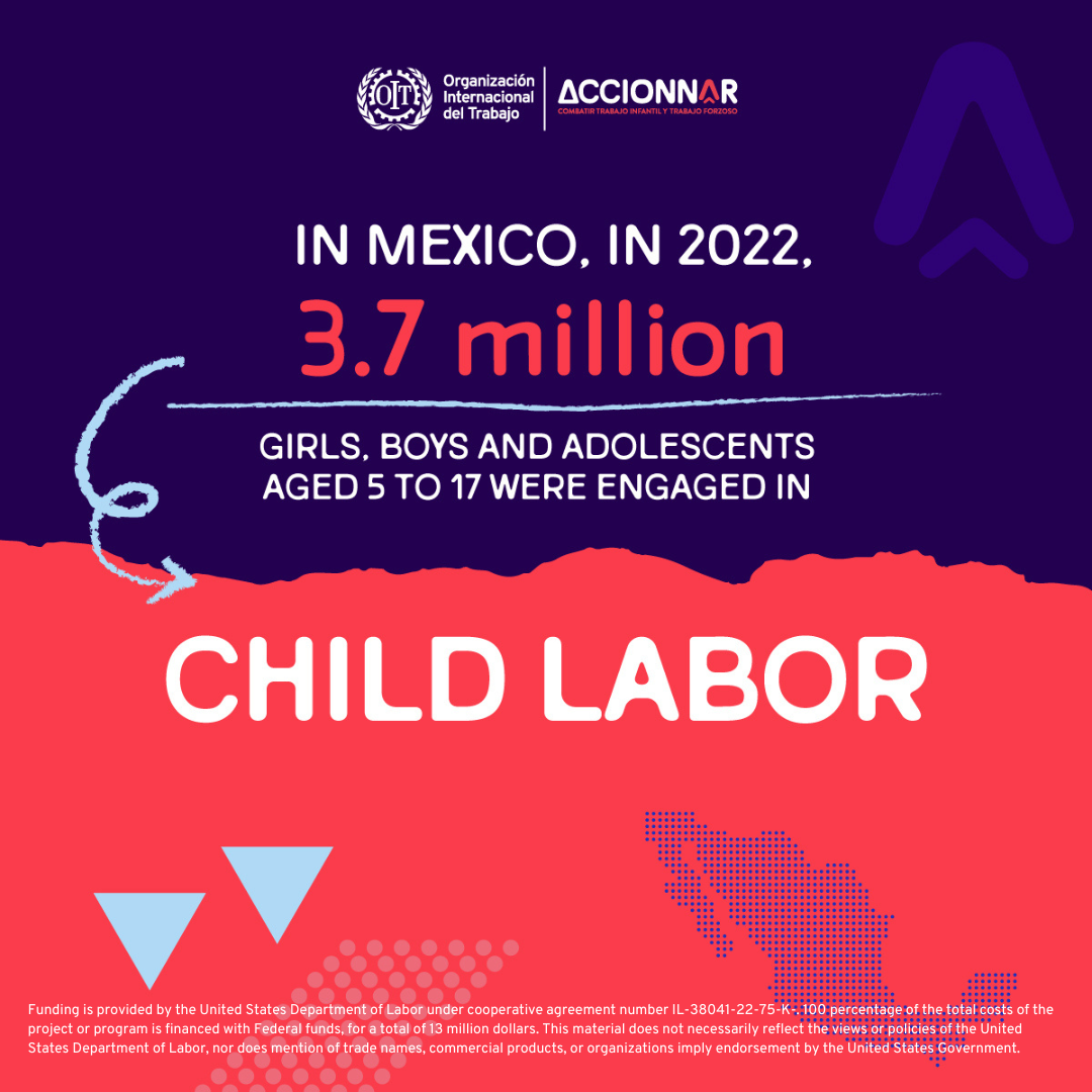 An ILO/Accionnar social media graphic with the text: "In Mexico, in 2022, 3.7 million girls, boys and adolescents aged 5 to 17 were engaged in child labor."