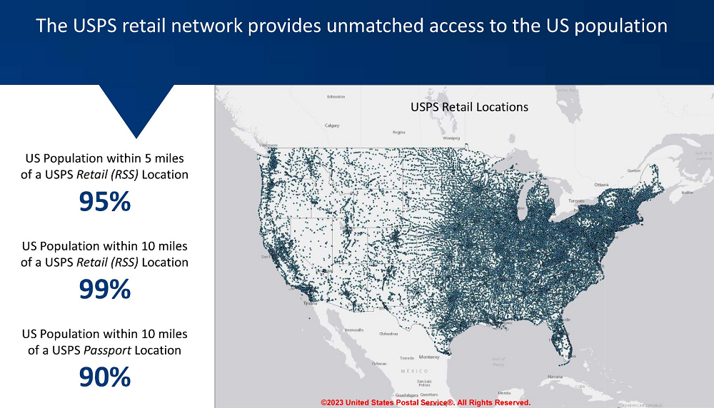 Map showing U.S. Postal Service locations in the United States. The Postal Service retail network provides unmatched access to the U.S. population. 95% of the population lives within 5 miles and 99% lives within 10 miles of a USPS location. 