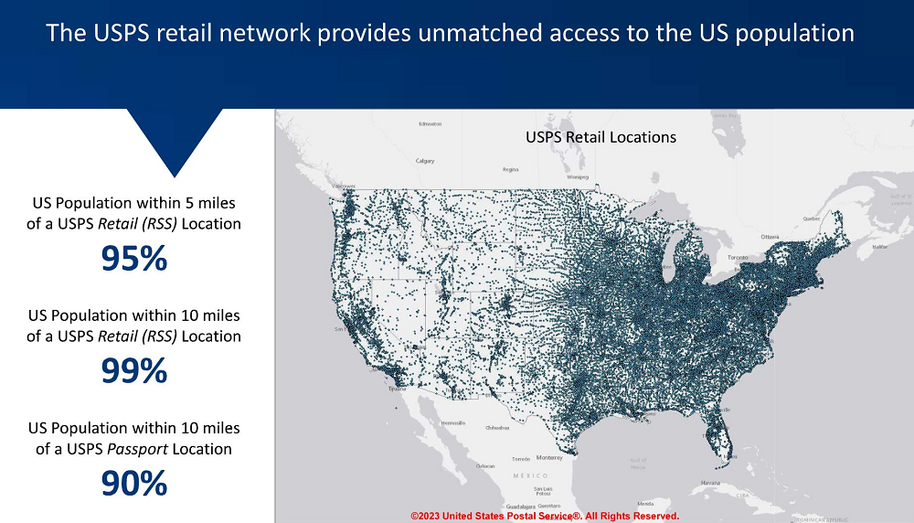 New ID Proofing Options Expand Equity in Accessing Benefits U.S