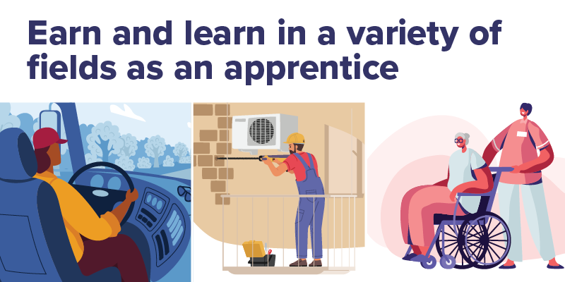 The text "Earn and learn in a variety of fields as an apprentice" with illustrations of a truck driver, HVAC repairer and nursing assistant.