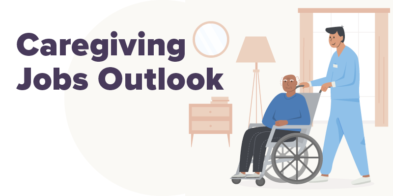 Illustration of a male nursing assistant pushing an older man who uses a wheelchair, with the text "Caregiving Jobs Outlook."