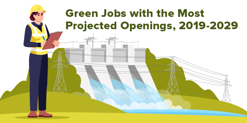 Illustration of a female environmental engineer holding a clipboard near a dam. The text says "Green Jobs With the Most Projected Openings, 2019-2029"