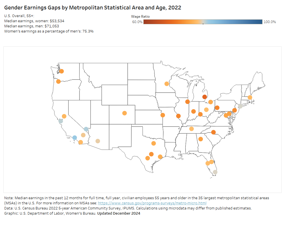 Map indicating state-level differences in gender earnings gaps by age group in 2022.