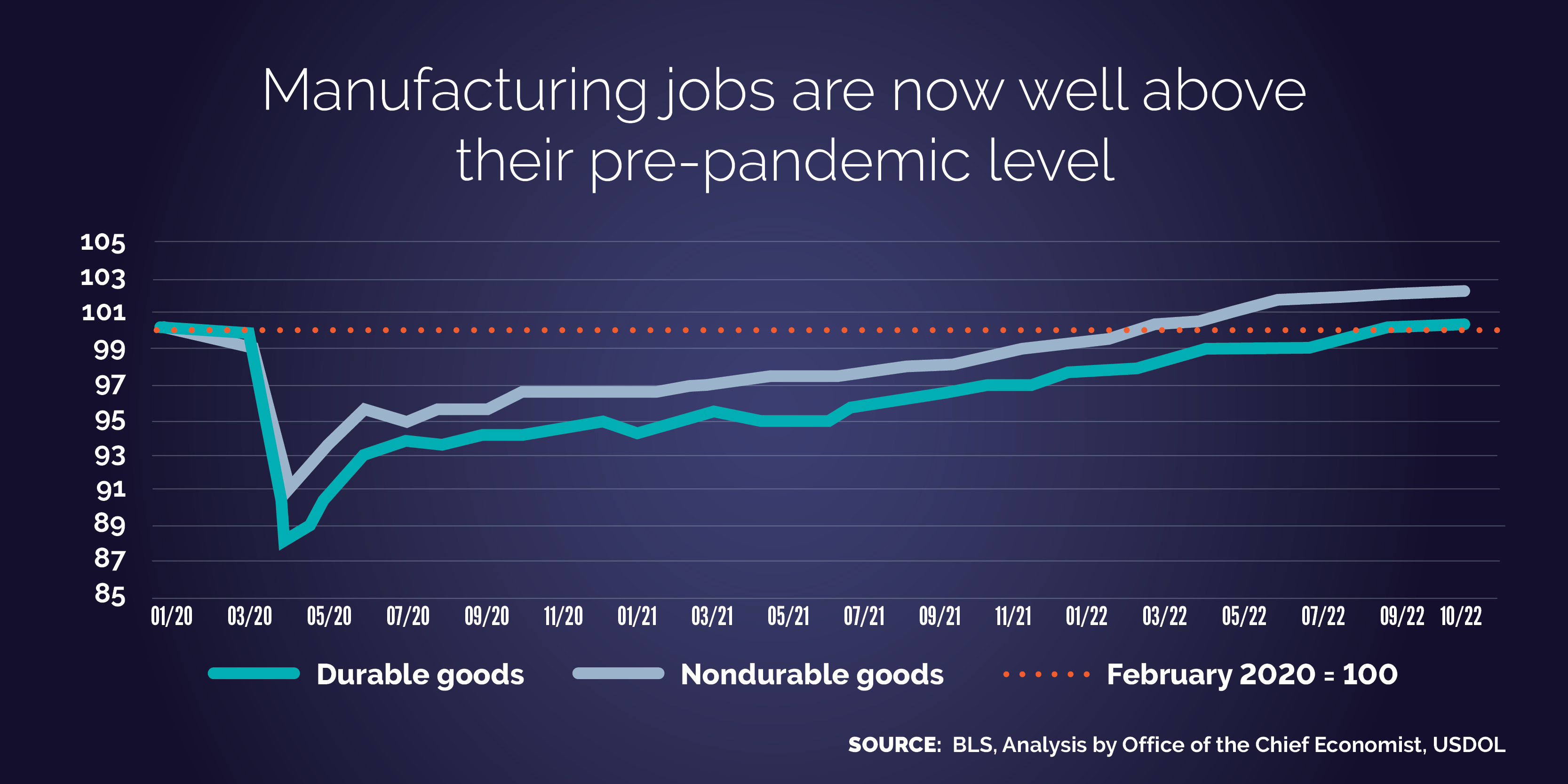 manufacturing-makes-a-comeback