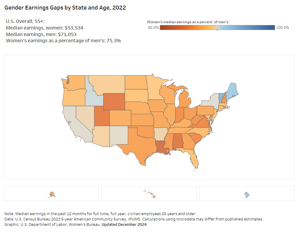 Map indicating state-level differences in gender earnings gaps by age group in 2022.