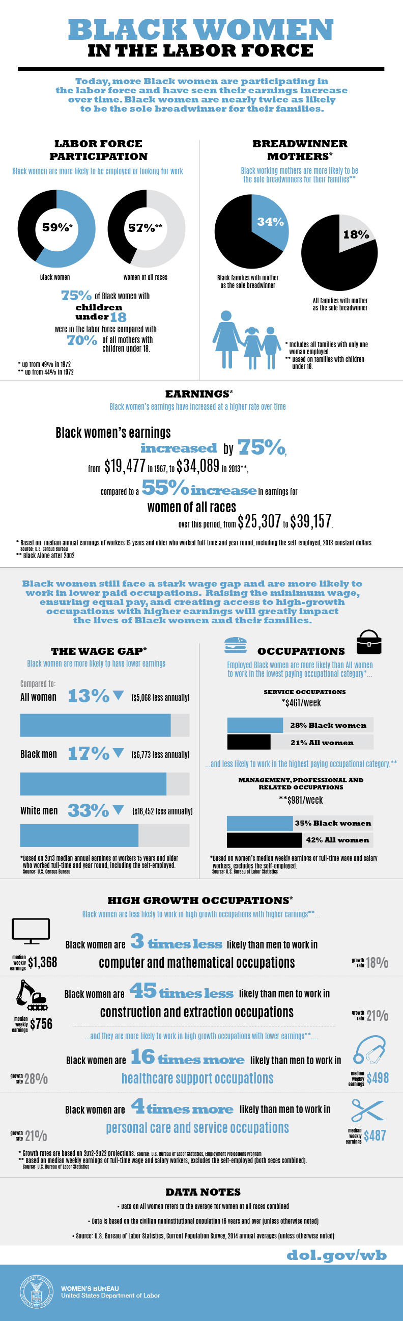 Womanipulation, WOAT, blaccent — why educators should rethink the