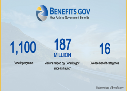 Benefits.gov. A Path to Government Benefits. 