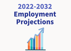 2022-2032 employment projections