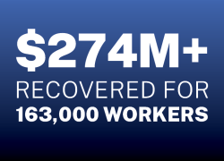 $274M+ recovered for 163,000 workers