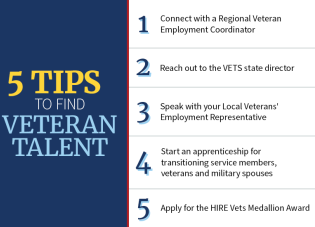 Five Tips that Employers Can Use to Find Veteran Talent  