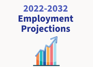 2022-2032 employment projections