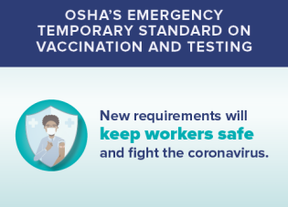 OSHA’s Emergency Temporary Standard on Vaccination and Testing. New requirements will keep workers safe and fight the coronavirus. osha.gov/vaxETS