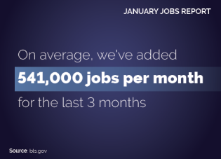 January 2022: On average, we've added 541,000 jobs over the past 3 months. Source: bls.gov
